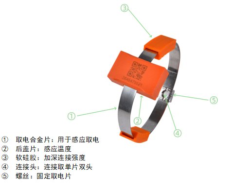 NY-MK-B 大無(wú)源無(wú)線測(cè)溫傳感器(圖1)